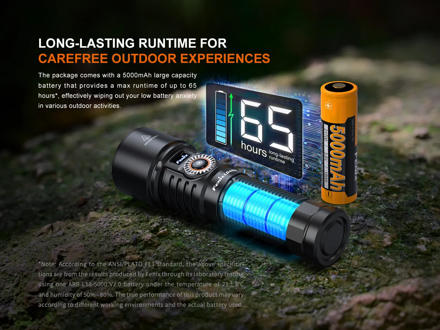 Fenix LD45R Digital Focus Rechargeable LED Flashlight